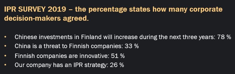 IPR Survey 2019_Results_IPRGallup